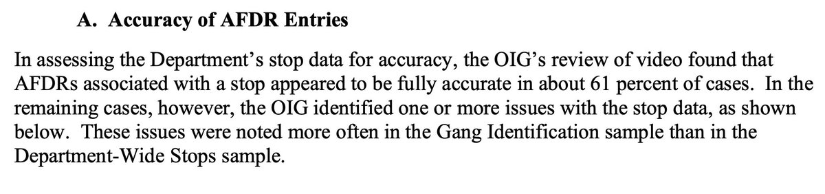 LAPD also lies in the Automated Field Data Reports that police fill out when they stop people. According to a recent  @OIGLABOPC report, only 61% of these AFDRs were accurate.  http://www.lapdpolicecom.lacity.org/102720/BPC_20-0162.pdf