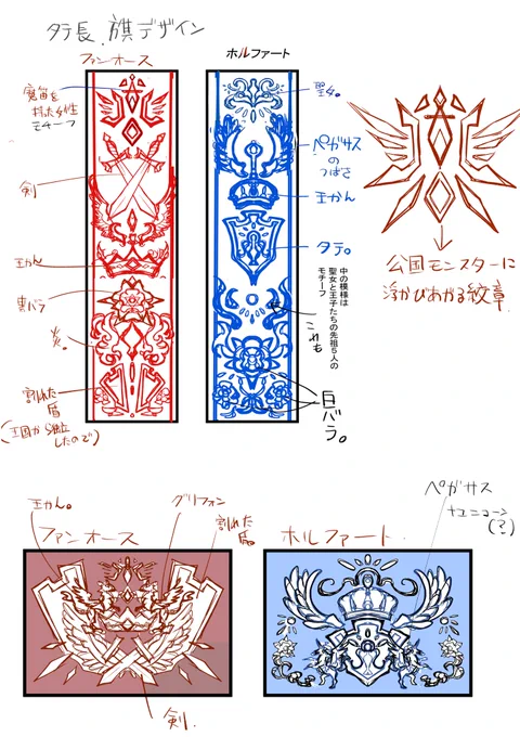 今回出たホルファート王国とファンオース公国のタペストリー詳細です。国のイメージのモチーフは三嶋先生から頂いて、デザインしました。多分国旗はもうちょっとシンプルなデザインだと思うんだけどこれからちょくちょく出るかもしれない(*'ω'*)字が汚え! 