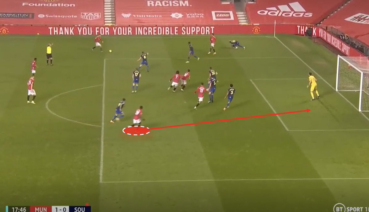 An ingredient to AWB’s recent attacking productivity is his runs. We saw this against ARS as well. Run and you will receive — and that he did.His runs were fundamental i.e his goal as he escapes his marker and makes a blindside run and i.e create space by dragging a defender.