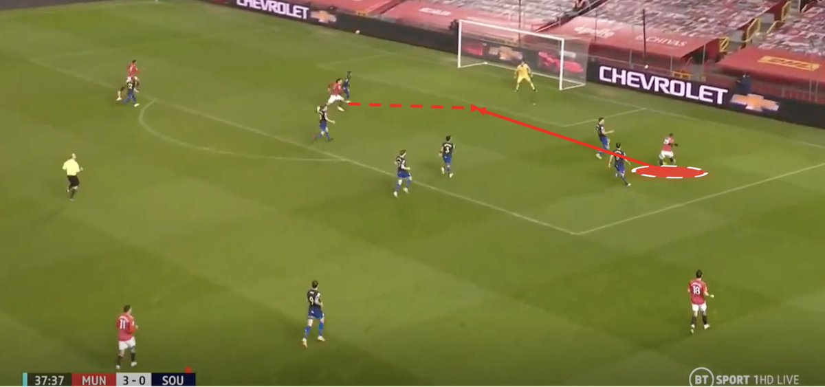 We can see two different  #MUFC can utilize AWB for penalty box entries:(A) Pushing forward, beating the front post defenders with an excellent low driven cross to Cavani.(B) Finding him when positioned out wide — and again, acting as a direct threat using his crosses.