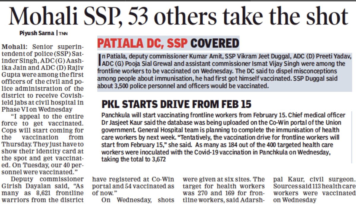 piyush_sarna's tweet photo. Mohali SSP, 53 others take the shot.@timesofindia @TOICitiesNews @TOIChandigarh @PunjabPoliceInd @sasnagarpolice https://t.co/2qjms37sAk
