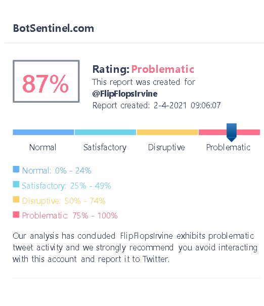 TallDavid's tweet photo. @FlipFlopsIrvine @JoeBidenLied @VPKamelhoe Trollbot Rating: Problematic - 88%
Reference: https://t.co/DoJYAkY1x2
#ReportBlockBots
#ReportBlockTrolls
#MakeLyingWrongAgain https://t.co/RaOUqY4qad