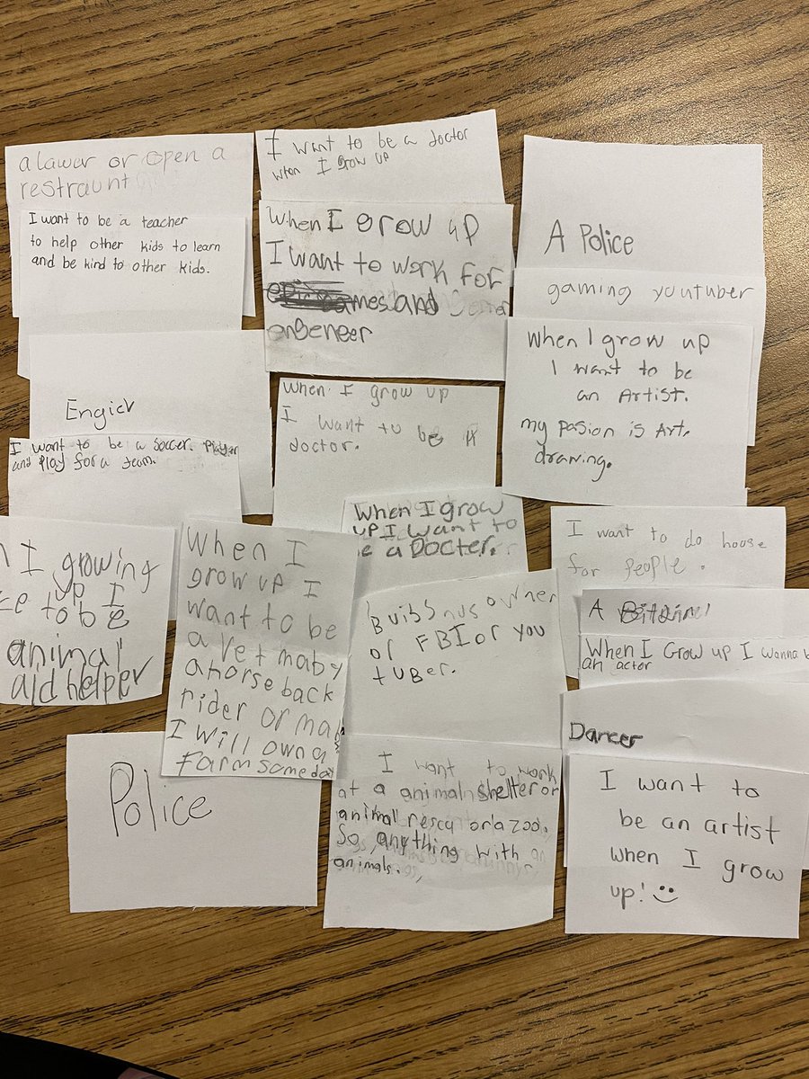 Hasty Husky 5th graders setting future goals in morning meeting. What are you working toward? #huskygoals #wearethefuture <a href="/SandiHarrison22/">Sandi Price Harrison</a> @crichlady <a href="/MRegan0123/">Dr. Rosario-Regan</a>