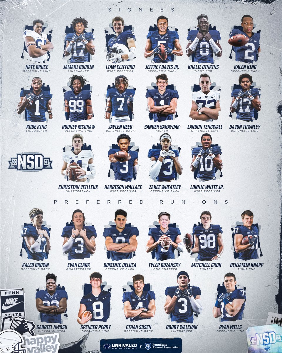 Penn State Football tweet media