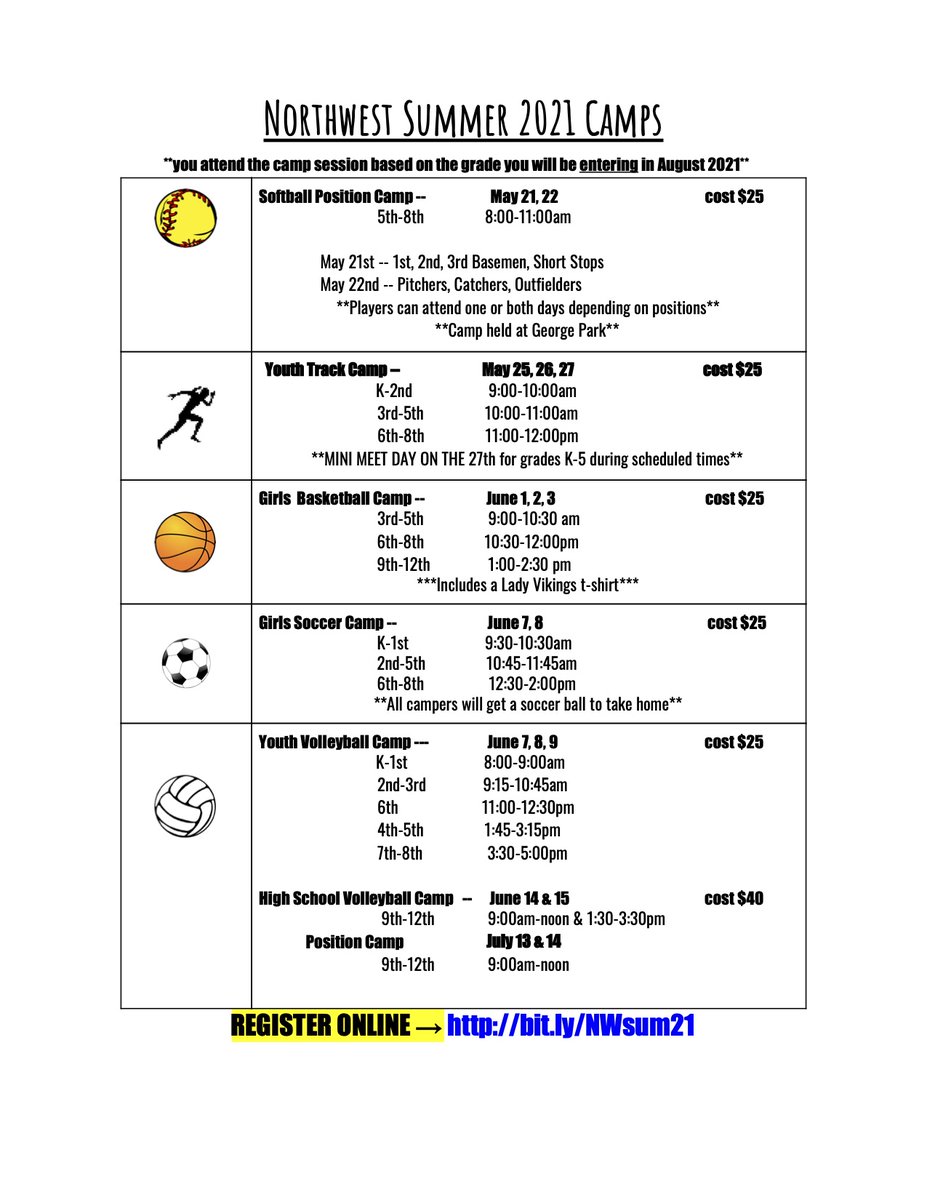 Nw Volleyball Ginwvolleyball Twitter