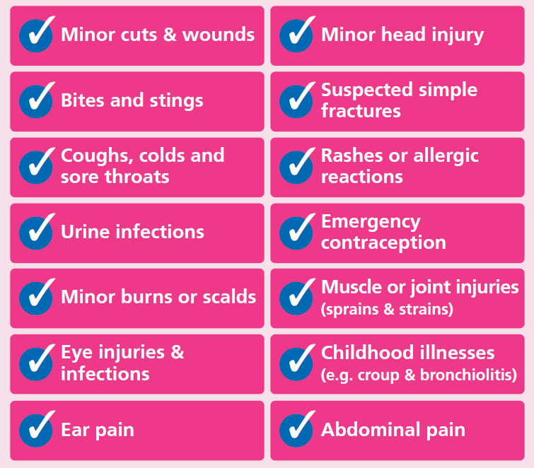 Your local UTC/Walk-in Centre can treat a range of conditions. If it is not life-threatening do not attend A&amp;E. Please consider your options.
Don’t forget, if you need medical care &amp; you’re not sure where to go call NHS 111 first &amp; an advisor will direct you to the best service.