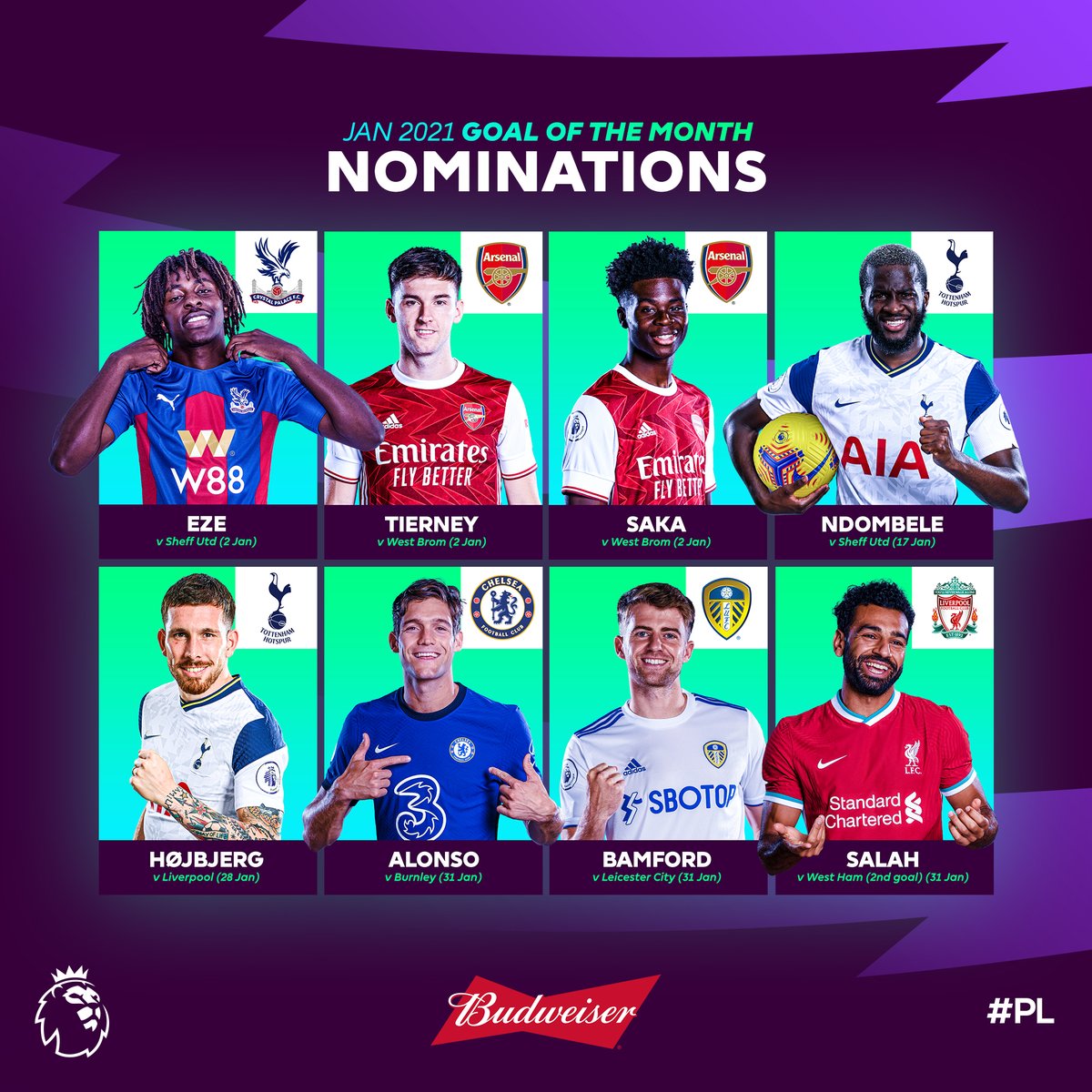 premierleague's tweet image. 🏃‍♂️ 💫 🚀 💥 🔥 🎯 ⚡️ 😲

Which 𝙤𝙪𝙩𝙧𝙖𝙜𝙚𝙤𝙪𝙨 strike should win January's @budfootball Goal of the Month?

Vote now ➡️ preml.ge/gotmjan21

#PLAwards