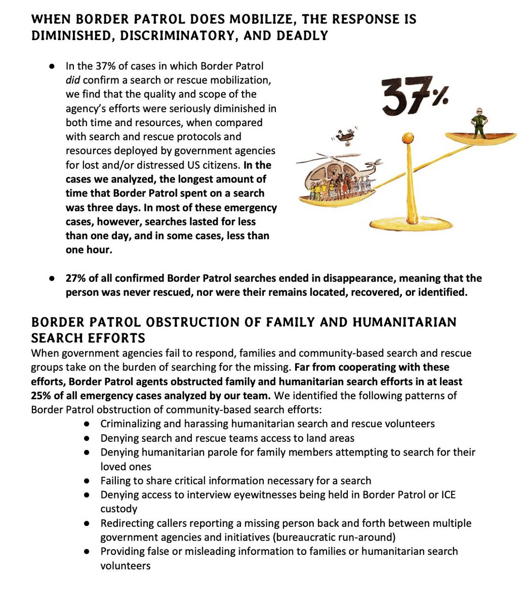 Left To Die: Border Patrol, Search & Rescue and the Crisis of Disappearance is out now. Read the executive summary in the images below.(or here:  https://rb.gy/uzelc1 )And the full report at  http://thedisappearedreport.org 