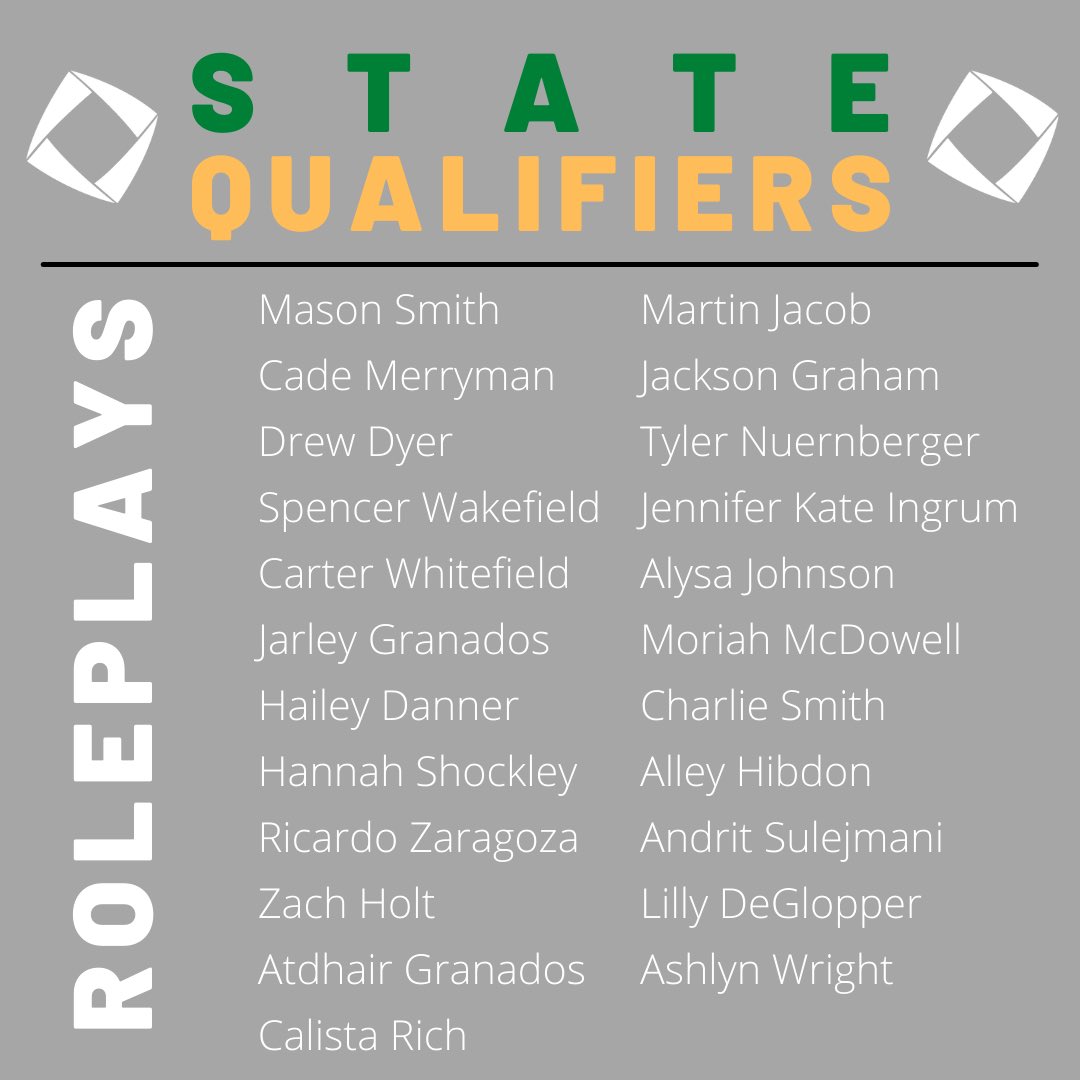 GallatinDECA's tweet image. We’re so proud to announce that these 32 competitors are advancing to STATE. Congratulations to everyone listed! 🔷🥳