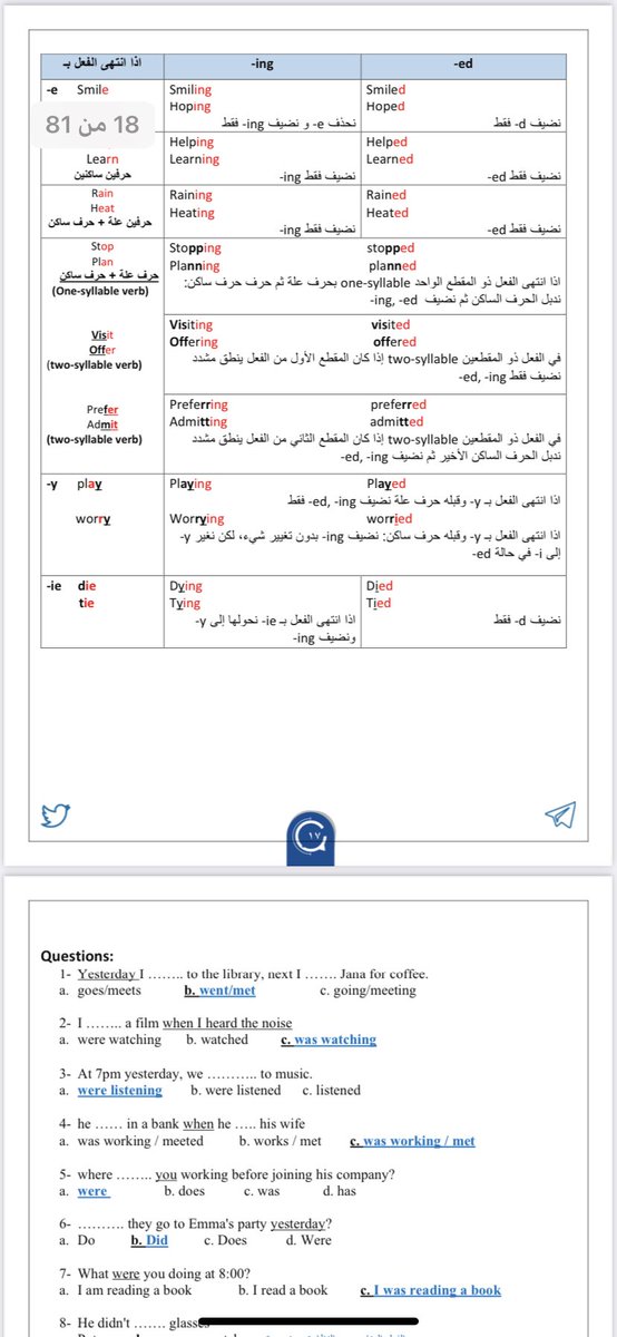 STEPzone_'s tweet photo. الآن متوفرة 
ملزمة #كفايات_اللغة_الانجليزية #Step 
مع خطة للمذاكرة وتكنيكات للاقسام 😍
الخطة السريعة للنجاح 💪💛

بقيمة ٧٠ ريال  فقط 
يتم ارسالها على ايميلك مباشرة 🚀
للطلب ارسل شراء الملزمة على الخاص https://t.co/F2qFJvhAyY