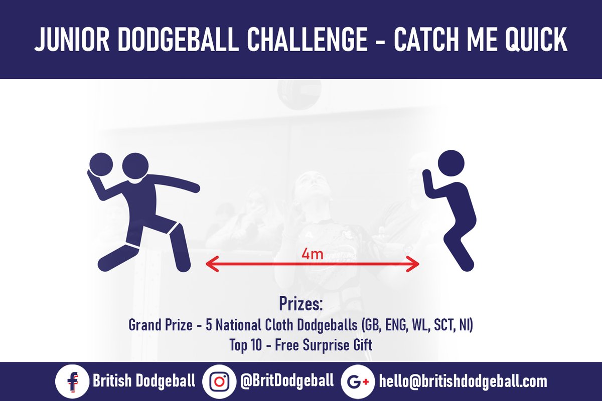 British Dodgeball's FEBRUARY JUNIOR CHALLENGE - CATCH ME QUICK! (Ages 12 &amp; below)

How many catches can you make in 30 seconds?! Find out how to take part here: britishdodgeball.org/table/junior-d…

#BDJuniorChallenge #dodgeball #catchmequick  #comejoinin #stayactive #keepfit #junior #school