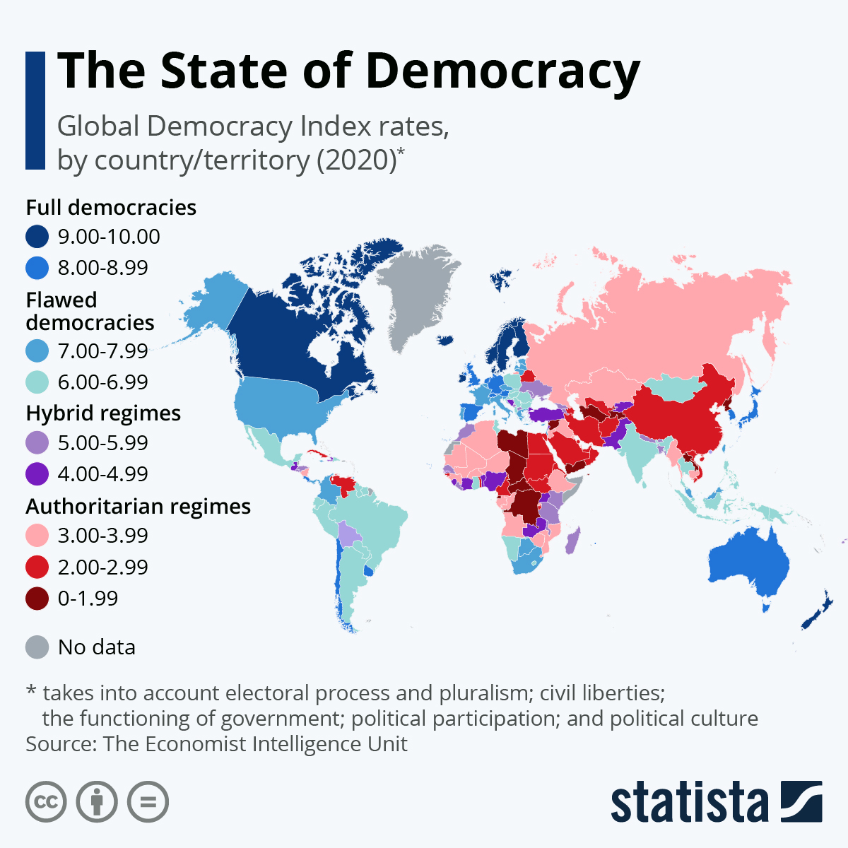 I Fucking Love Maps This Map Shows Countries Around The World As Rated On The Democracy Index Source T Co Ukv3v3flaq T Co 2uksyp4fbr Twitter