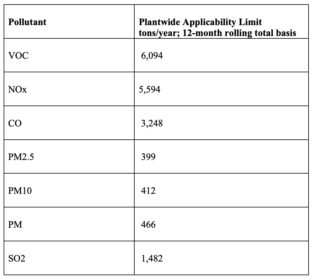 Even the TRUMP  @EPA's own environmental justice analysis found the community surrounding the Limetree oil refinery in St. Croix to be“burdened by several complex environmental challenges nearby." Wheeler approved a permit with massively inflated emissions caps, anyway. 6/