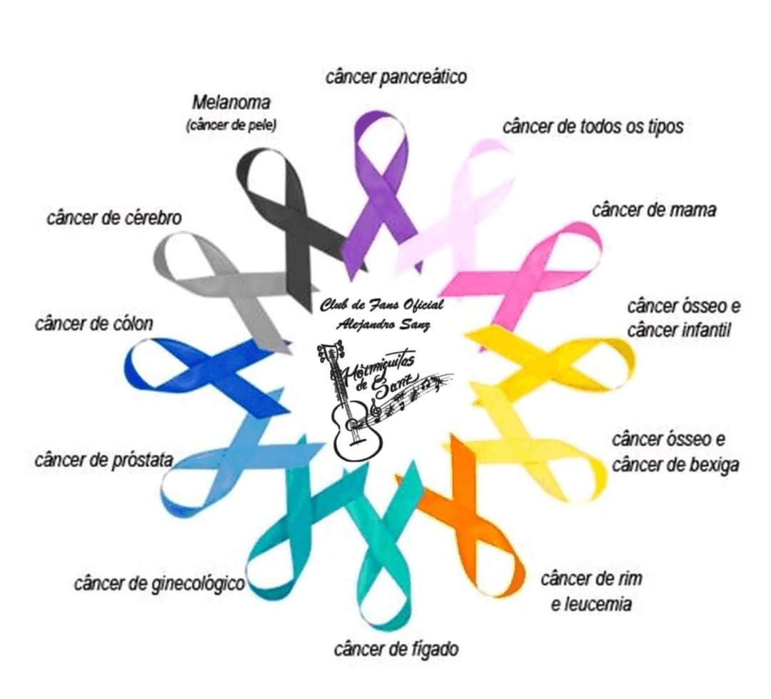 HormiDeSanz's tweet photo. Por los luchadores, por los vencedores, por los vencidos pero eternos héroes...Hoy más que nunca ALZA la voz por ellos. #ETERNOSLUCHADORES #Colabora #DiaMundialContraElCancer @aecc_es https://t.co/OIC8QzMMW3