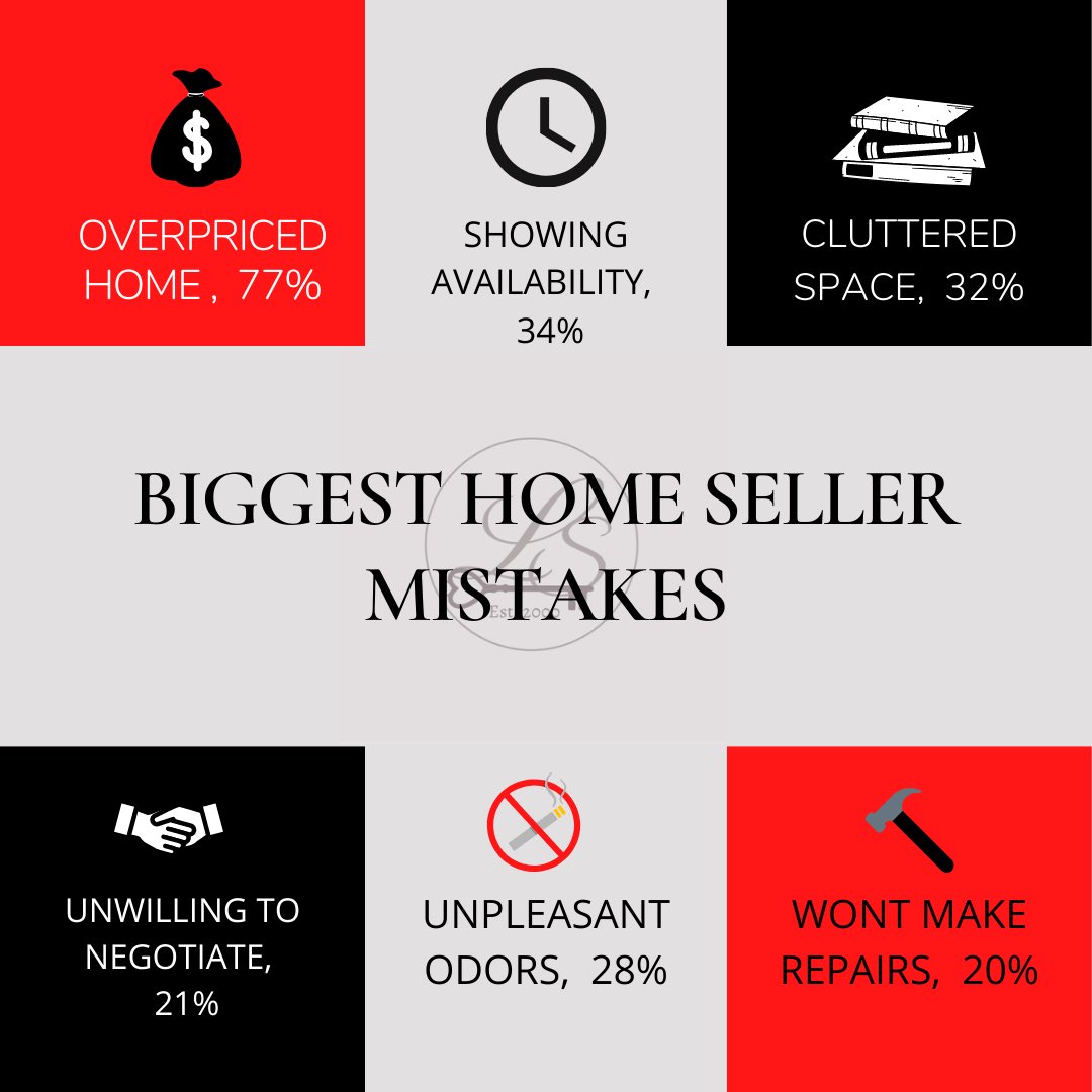 The Biggest Home Seller Mistakes ❌

Selling your home can be overwhelming. Armed with knowledge &amp; experience, I can assist you with the most common mistakes &amp; pitfalls providing you a successful experience 
fromsale2sold. 🔑🏠 #RealEstate #sellers #sellingtips #business #tips