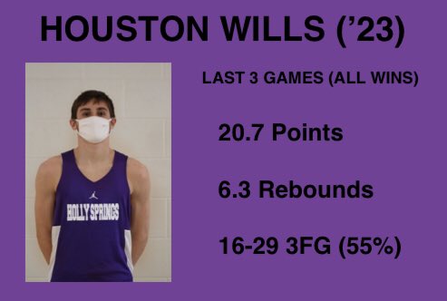 Sophomore Houston Wills has been 🔥 🔥 🔥 during our win streak.