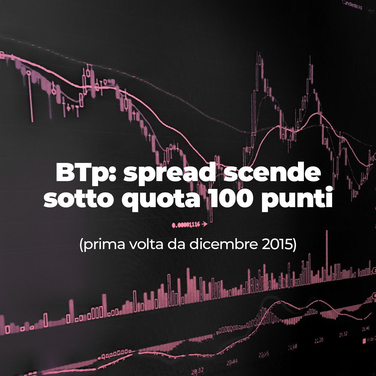 Ettore_Rosato's tweet photo. Aiuta a capire perché lo abbiamo fatto?
#Draghi https://t.co/9tdpU1acyb