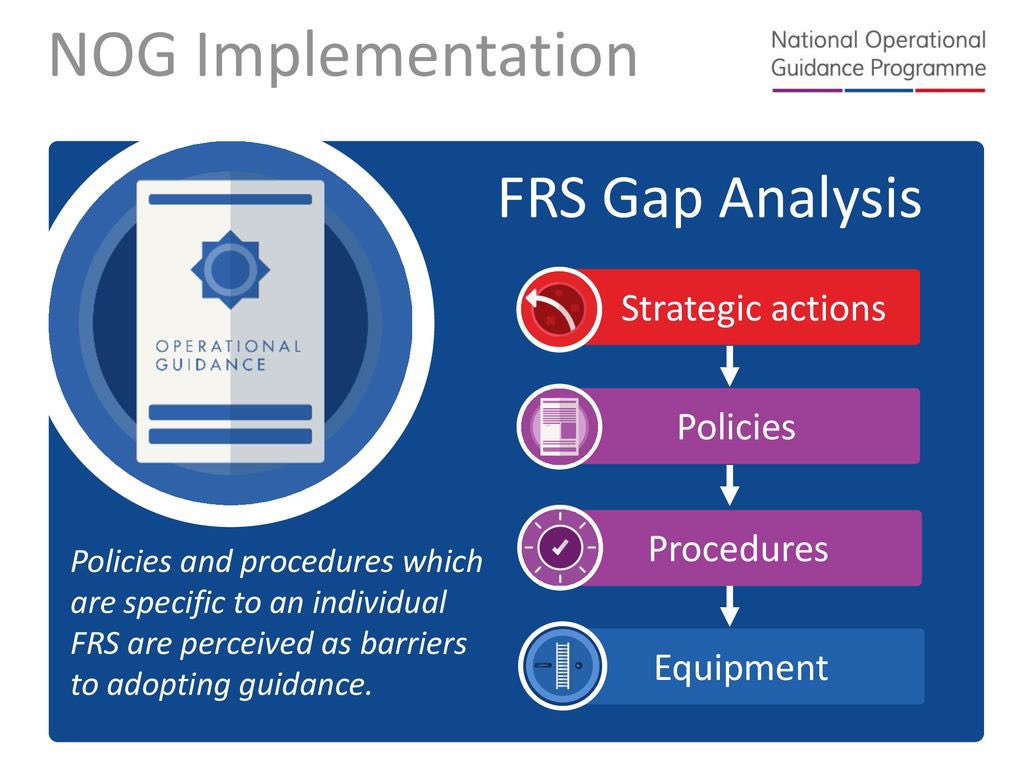 Big thank you to T&amp;D Team from <a href="/OxonFireRescue/">OxonFireRescue</a> for sharing content with us along our N.O.G journey. Always good to compare working practicing and share learning. #TeamWork #Interoperability