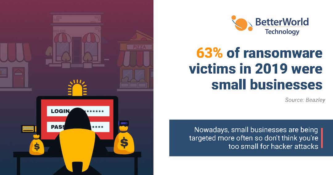 BetterWorldTech's tweet image. Cybersecurity protects the data and integrity of your work. Being able to defend your companies and teams from malware and other malicious intents towards your hard built companies. Help us help you.

hubs.ly/H0FL9Hq0

#BetterTech #NonprofitTech #SMB #BCorp #DoingBetter