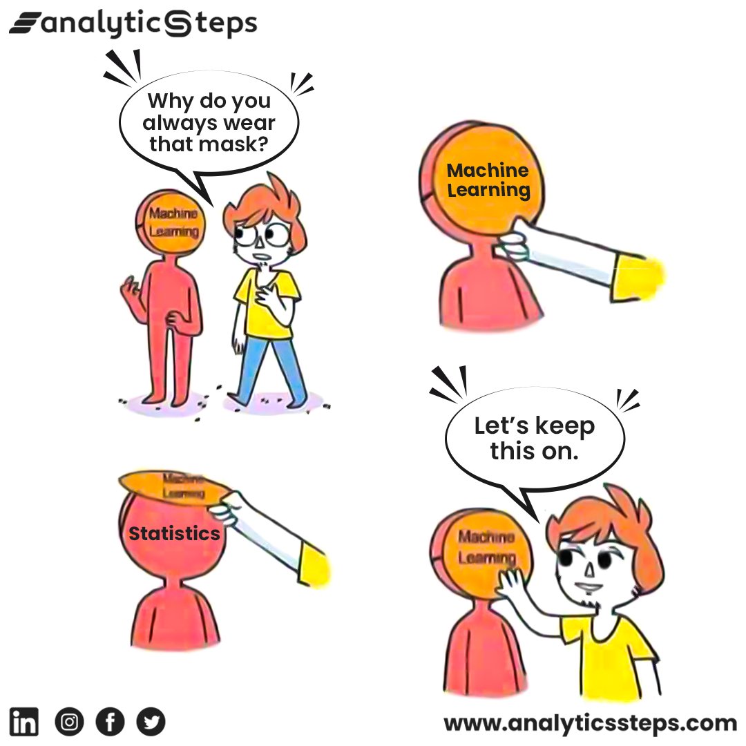 AnalyticsSteps's tweet photo. Expectation Vs Reality: Machine Learning
#machinelearningmemes #mlmeme #DataScience https://t.co/BEPyPov9Ok