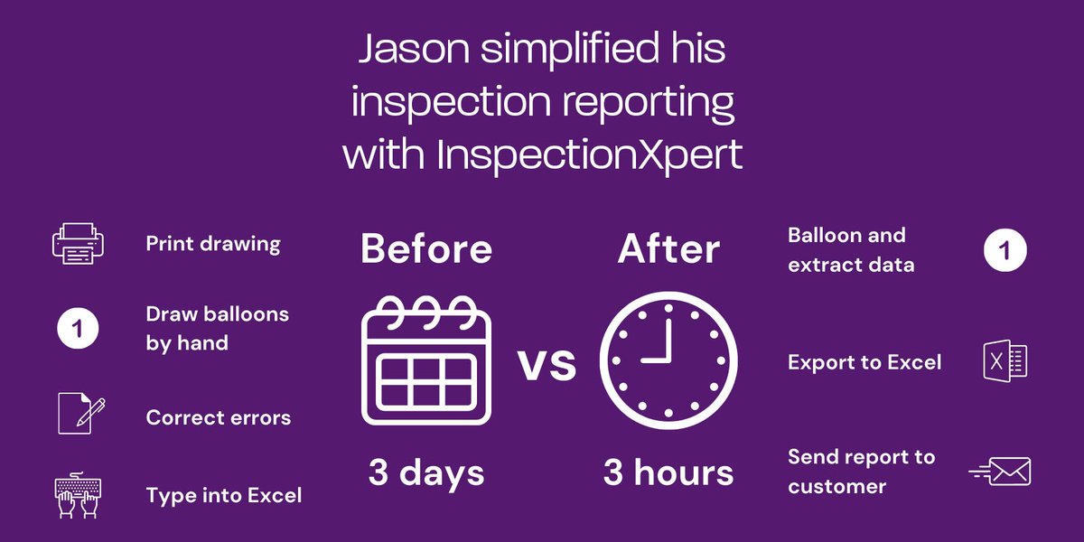 Jason's team used to spend days ballooning part drawings and creating inspection reports. Now, it takes them three hours or less. Read Jason's story: hubs.ly/H0F_2kD0