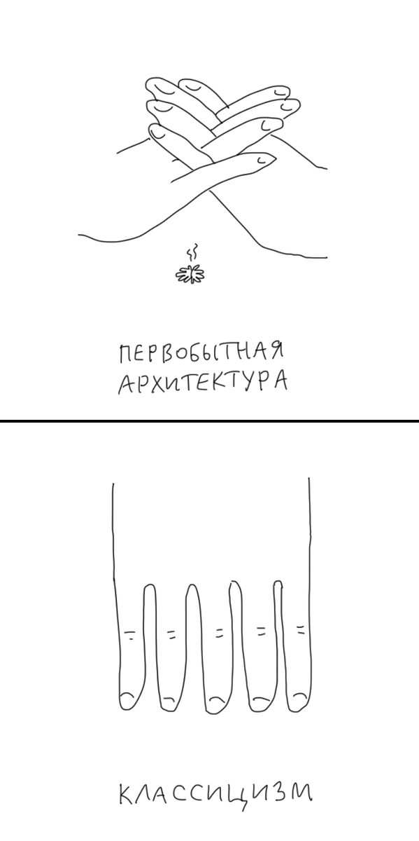 userdie's tweet photo. Архитектура на пальцах https://t.co/TJd8fsonxR