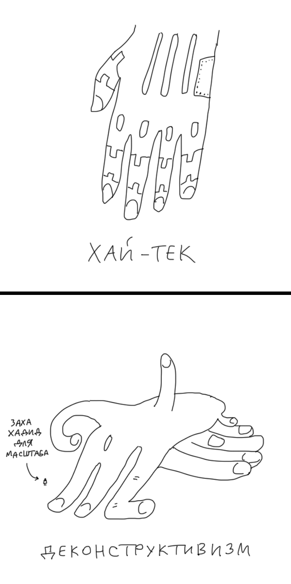 userdie's tweet photo. Архитектура на пальцах https://t.co/TJd8fsonxR