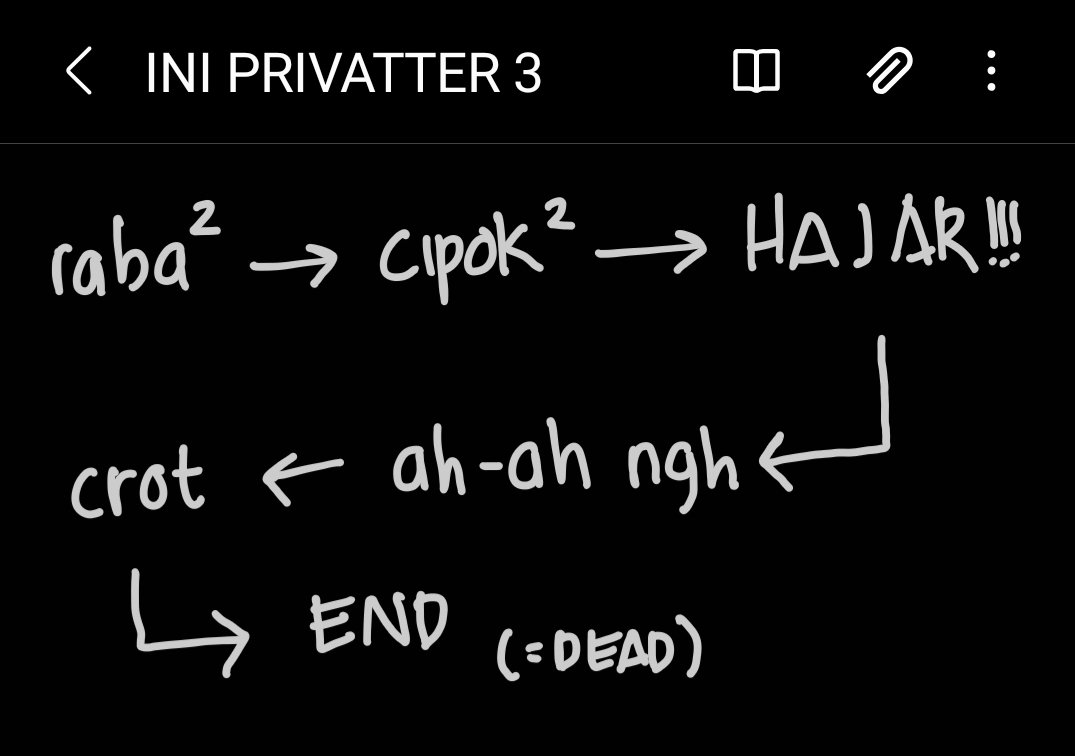  HOW TO HAVE SEX. Ga dikit reader/author yg menikmati konten ini tanpa pengalaman. Which is fine, bs dipelajari via text book kok. Semoga ga ada reader/author minors yg ikut serta aja ya.Buat 1st timer, seks jarang yg berjalan mulus. Buat seks anal, GA BISA kalo ga pake lube.