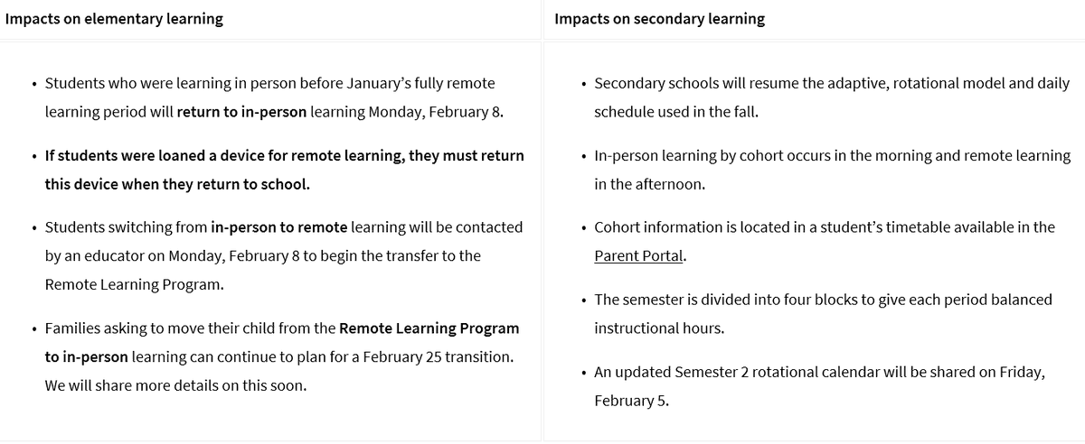 Here's how elementary and secondary students and schools will be impacted by the return to in-person learning on Monday, February 8, 2021. 

More information will be shared in the coming days. For now, read our family letter: hwdsb.on.ca/blog/family-le…