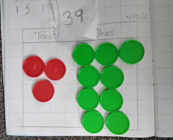 In #Year1, the children have been learning about tens and ones. Look at these fantastic ways that pupils found of representing numbers. They have been showing place value using items which can be found at home! #Maths