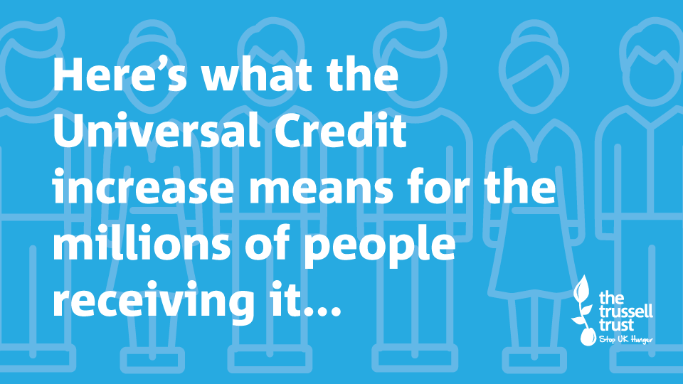 At the beginning of the pandemic, the UK Government introduced a vital £20 a week increase to  #UniversalCredit. But what has that meant for people in reality?