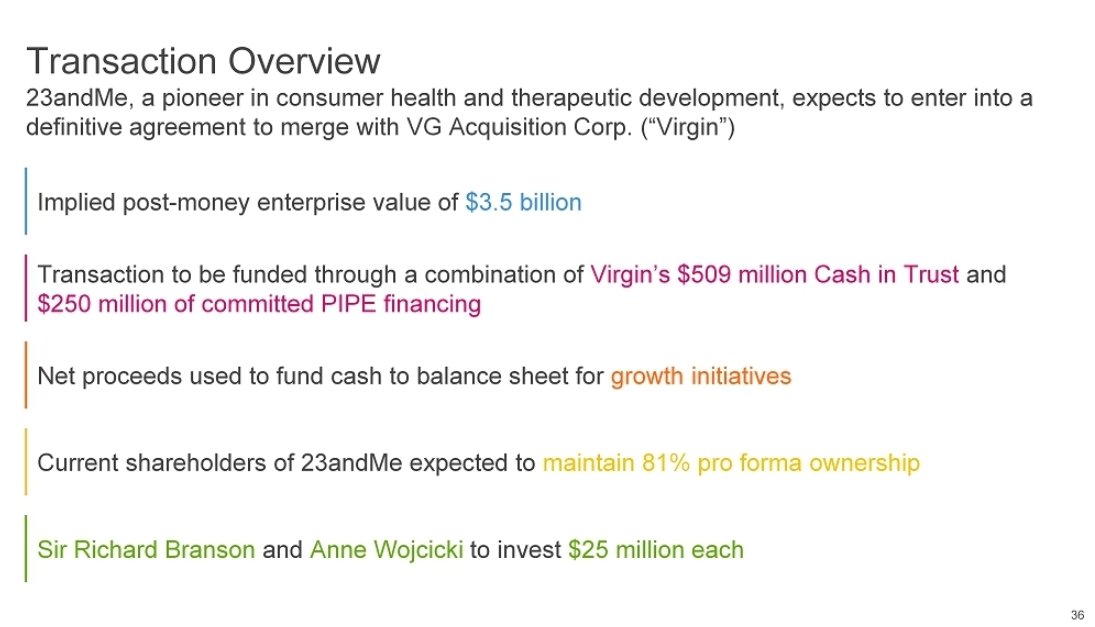 Deal details. Enterprise value of $3.5 billion. Will be interesting to see what the stock market says when  $ME starts trading