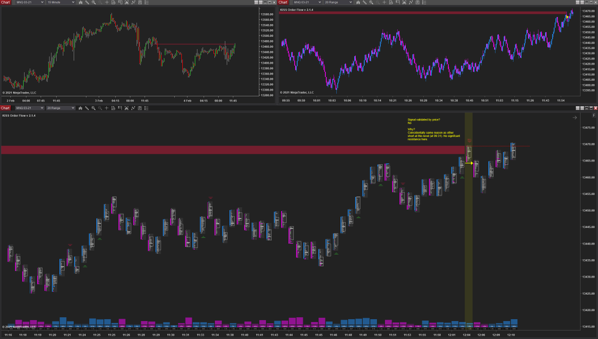 11:16 - 12:10 (No signals between 10:30 - 11:16)