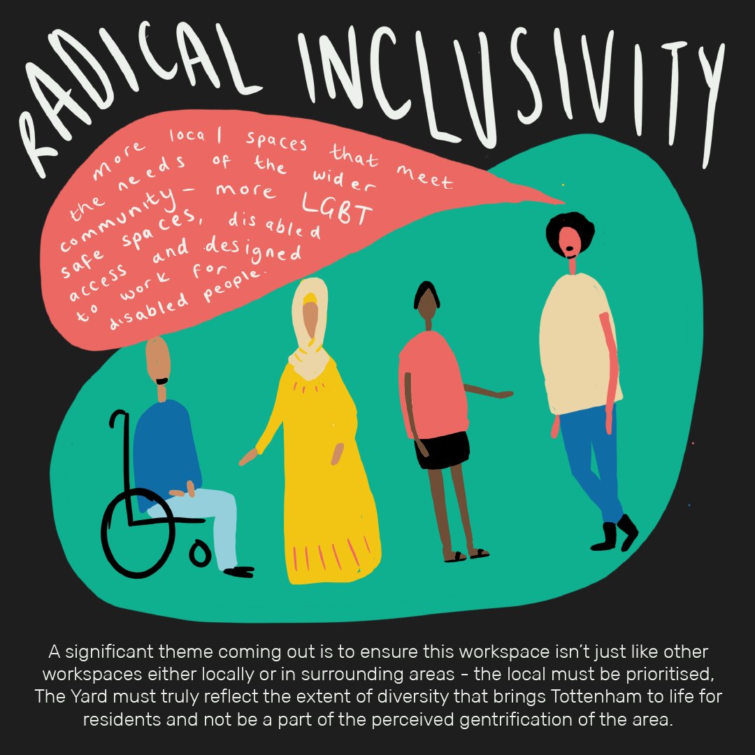 Street Space tweet media