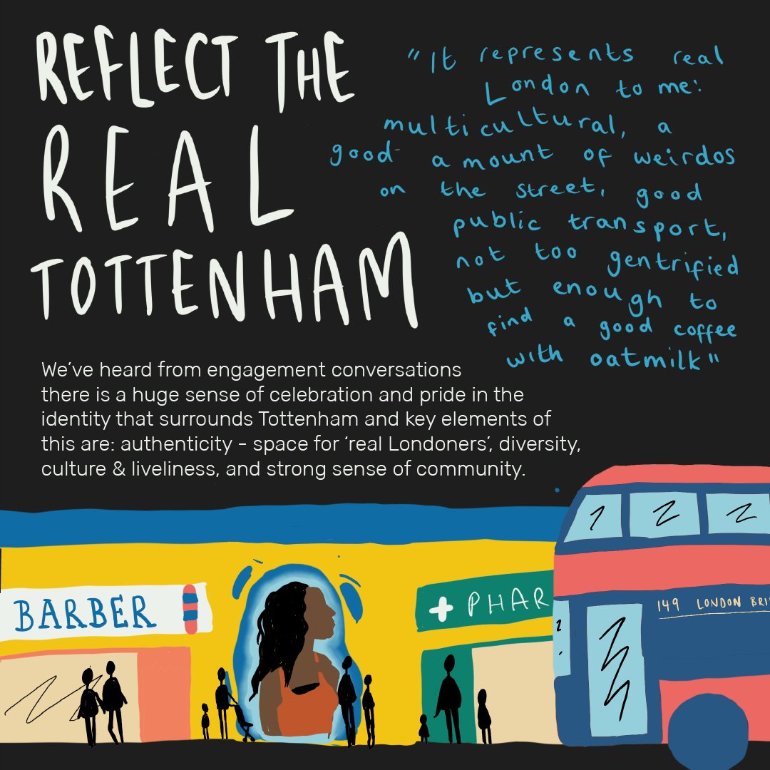 Street Space tweet media