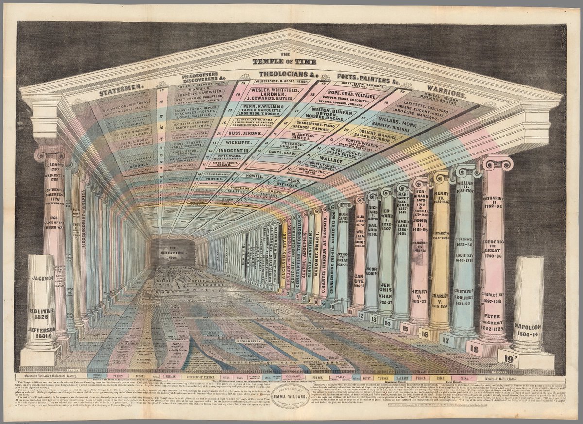 insightful interaction tweet media