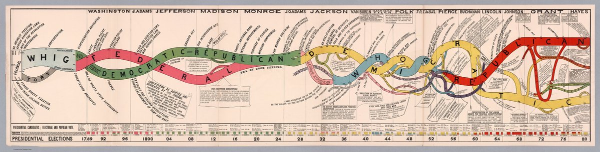 insightful interaction tweet media