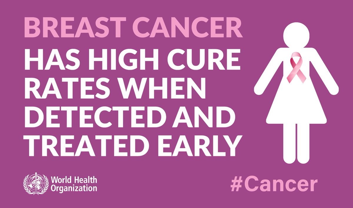  #BreastCancer is increasing, particularly in low- and middle-income countries, where the majority of cases are diagnosed at a late stage. Early detection of  #cancer greatly increases the chances for successful treatment. #WorldCancerDay     http://bit.ly/2LnWRvO 