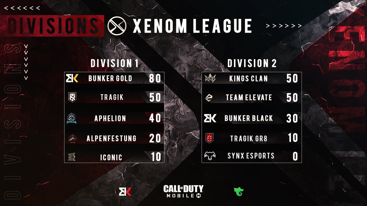 Xenom League tweet media