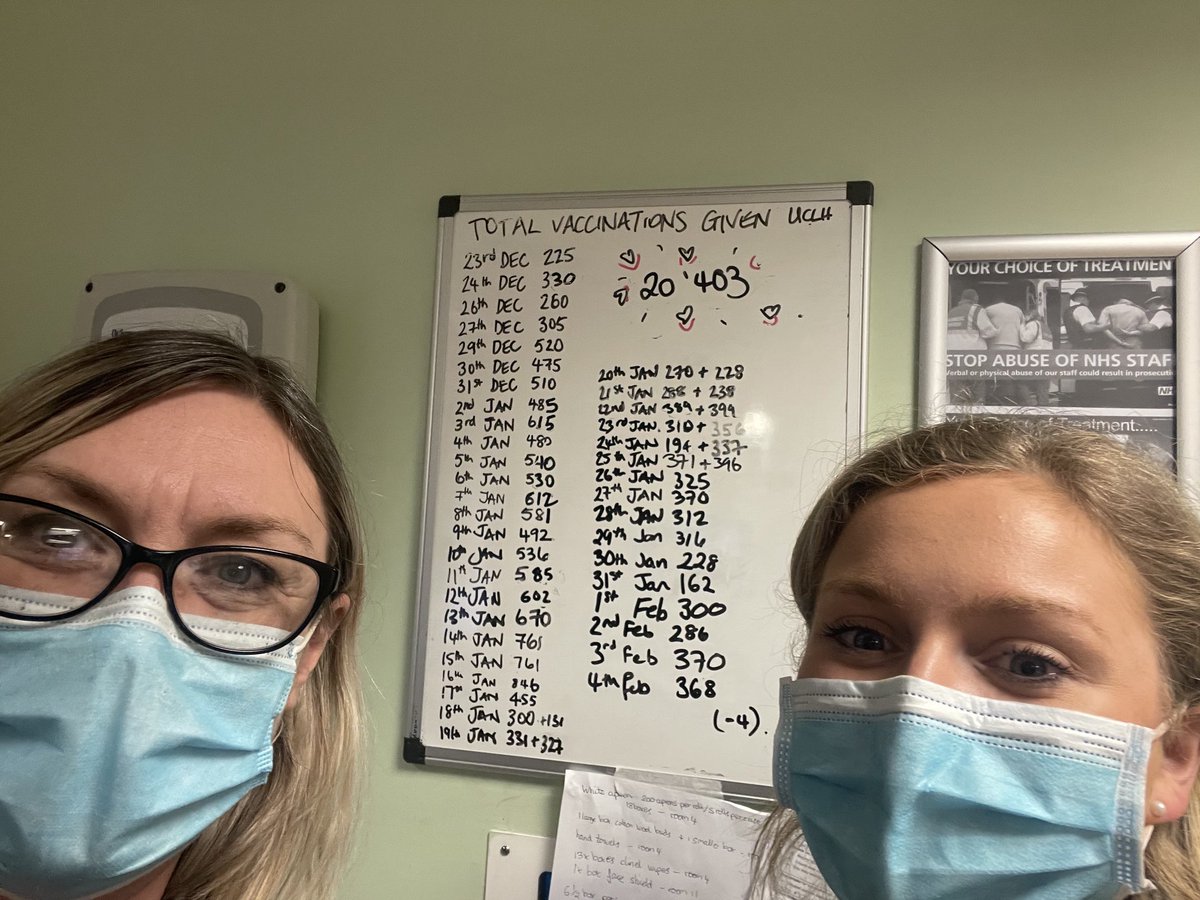 🐝🐞We smashed the 20,000 mark!!! Well done. What a privilege to be part of this amazing effort. #uclhoneteam <a href="/uclh/">UCLH</a> 🐝🐞