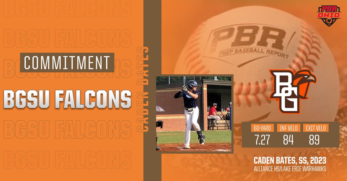 Prep Baseball Ohio (@prepbaseballoh) on Twitter photo ⚾ Baseball Opportunity At <a href="/BGSU_Baseball/">BGSU Baseball</a> Special For @DEUCE_CB2
📝👀 Full Interview 👉 bit.ly/2MzOJZB
“⚾ in my backyard, wiffleball, anything ⚾ related. I watched ⚾ every morning to see the highlights from the night before. ⚾ has been a passion my whole life.” ⚾ Baseball Opportunity At <a href="/BGSU_Baseball/">BGSU Baseball</a> Special For @DEUCE_CB2
📝👀 Full Interview 👉 bit.ly/2MzOJZB
“⚾ in my backyard, wiffleball, anything ⚾ related. I watched ⚾ every morning to see the highlights from the night before. ⚾ has been a passion my whole life.”