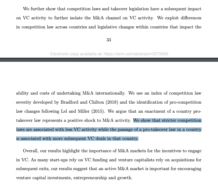 5. Q: What happens when you make acquisitions harder?A: Investment in startups falls, because it's harder for investors to exit profitably. Study looking at evidence from 48 countries: https://papers.ssrn.com/sol3/papers.cfm?abstract_id=3072665
