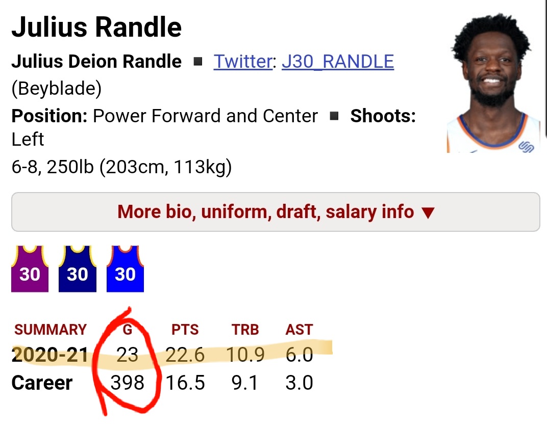 The Strickland On Twitter We Need To Do Better For Our Dude One Rt Is One Vote Let S Get Julius Past Butler To Start Juliusrandle X Nbaallstar Https T Co Jrfd3zkdkt