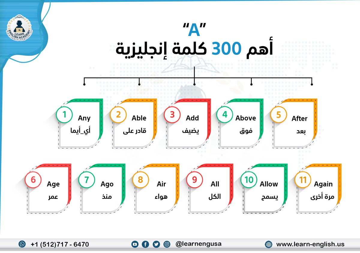 كيف تبدأ تعلم اللغة الانجليزية من الصفر في 3 شهور فقط Youtube