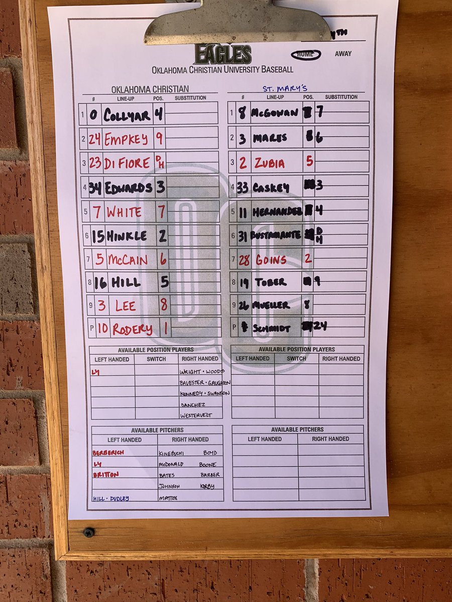 Opening Day line up vs St. Mary’s is set!

First pitch is slated for 1pm! 

#EaglesFlyTogether #TalonsUp