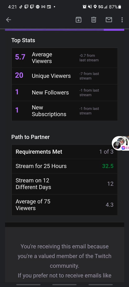 chowdergs's tweet photo. Thank you for coming out SWAG SQUAD! We had a great time and great conversations. https://t.co/f9eHOCcNVS     
Come check us out. 
#smallstreamer #twitch #twitchstreamer #twitchaffiliate #ContentCreator https://t.co/ZoWXNiCk4I