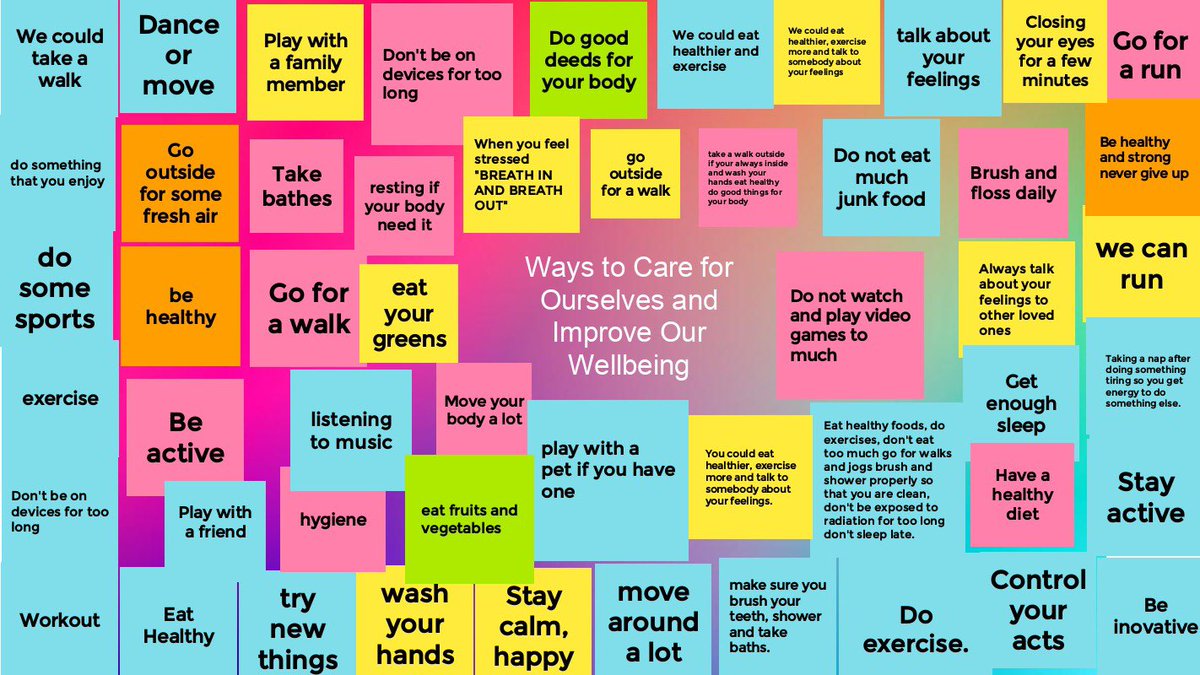 Wellness is important for adults and children alike. Grades 4 and 5 students shared some ways that they can practice self care and promote their overall well-being :) <a href="/eagleplainsps/">Eagle Plains PS</a> <a href="/MmeHartman/">Colleen Hartman</a> <a href="/PeelSchools/">Peel District School Board</a> @ClimatePeel #Wellbeing #selfcare #WellnessWednesdays #WELLinPEEL