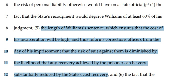 The court did recognize a perverse effect of those laws: the state can extract $1m+ from people serving very long sentences, which means prison officials can abuse them with impunity. Any damages they win in lawsuits would be automatically reabsorbed by the state w/o preemption.