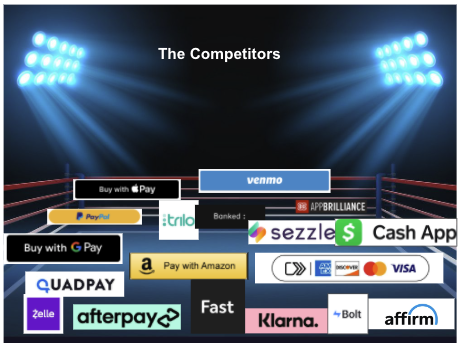 5/ Customers are looking to be able to pay with their preferred method in an easy and frictionless experience and for the safe and secure storage of their payment information.The stage is set, lets meet the challengers 