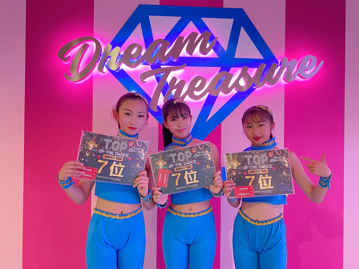 Tochi_Otome_'s tweet photo. 2020/12/12🏆#TOPOFTHEDANCE 予選🏆
U-9チーム部門
【🎊🥈準優勝🥈🎊】
#ベビドリ。
✨FINALIST✨
【🎖特別賞🎖】
#たまどり。
U-12チーム部門
【🎖第7位🎖】
#Brilliant*Dreamy
昨年末のダンスコンテスト結果をアップしていきます🎊ベビちゃん準優勝、決勝進出おめでとう㊗️
#DTDS #soulm8 https://t.co/pNtzWigkRO